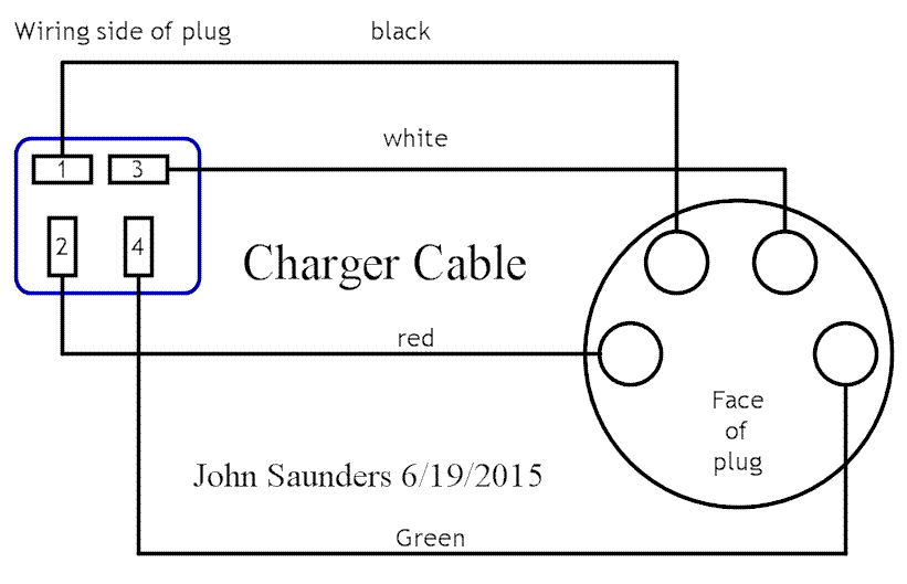 Charger Cable