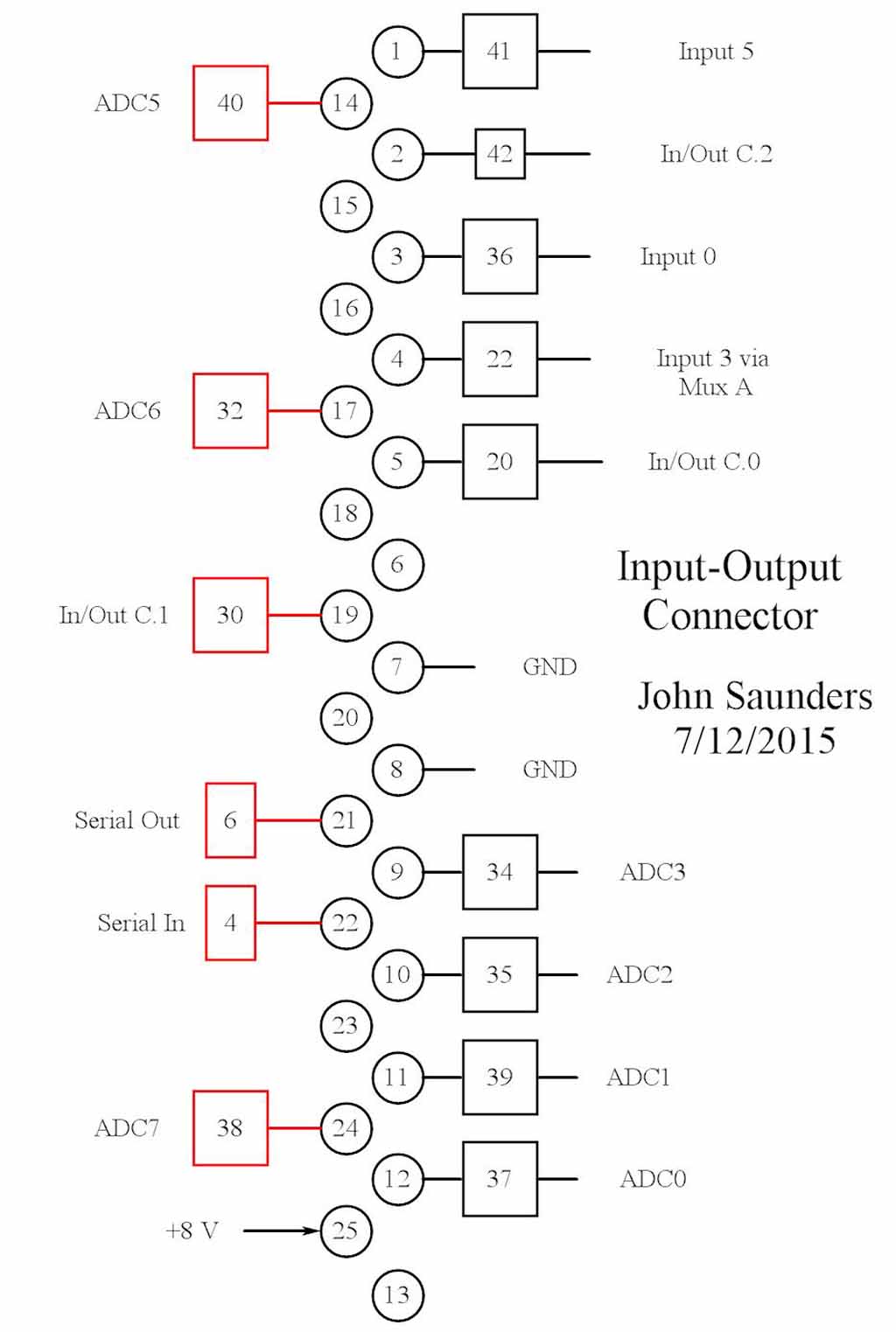 I-O connector